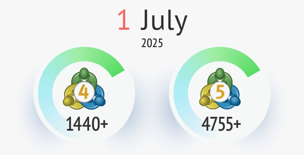 对 MetaTrader 4 和 MetaTrader 5 旧版本的支持将于 7 月 1 日终止